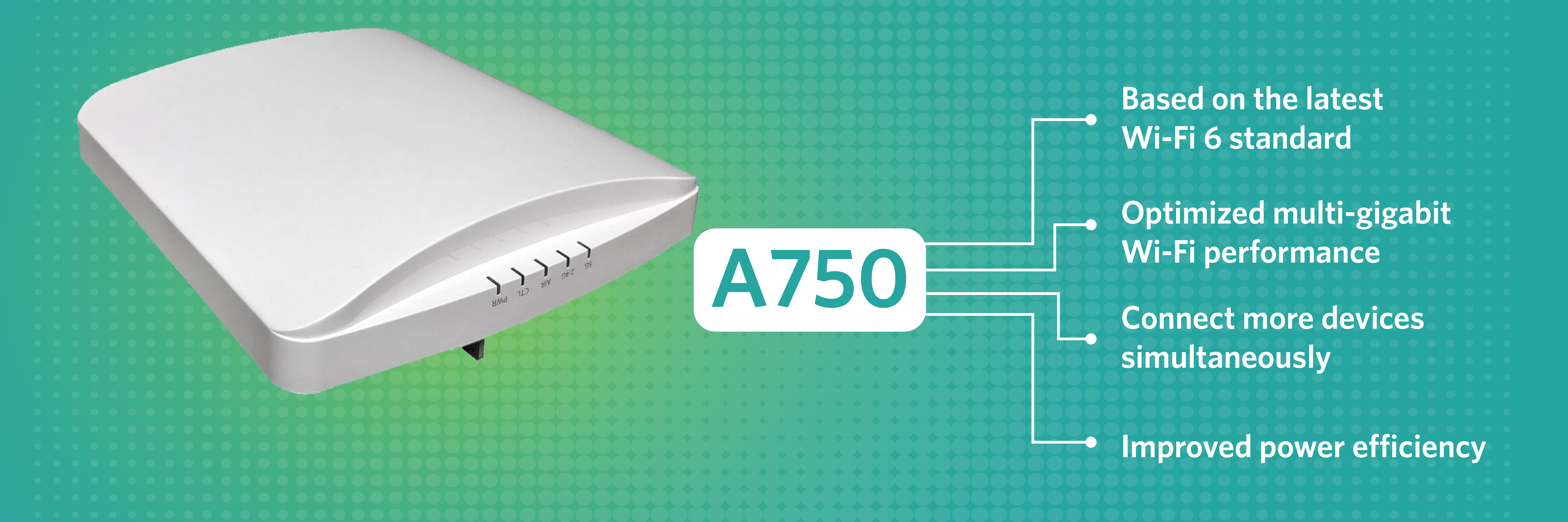 A750 - Wi-Fi 6 Certified Access Point