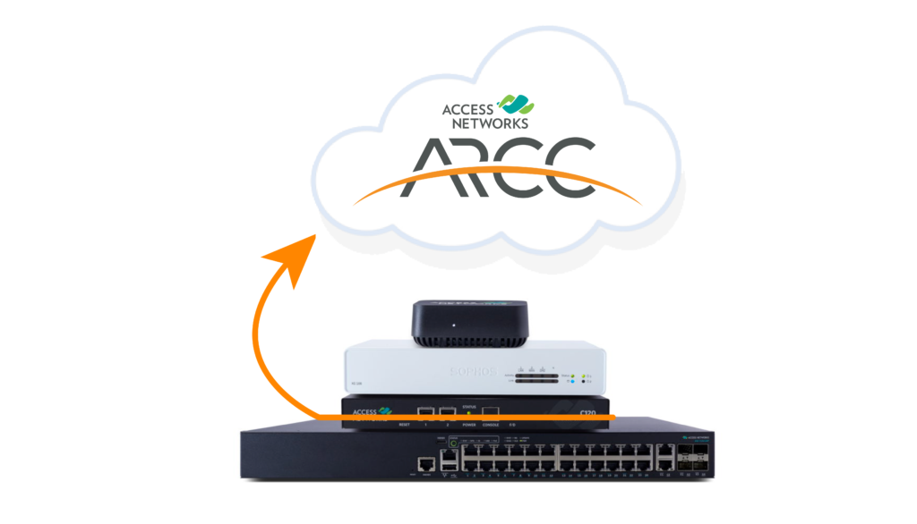 ARCC Access Networks Cloud